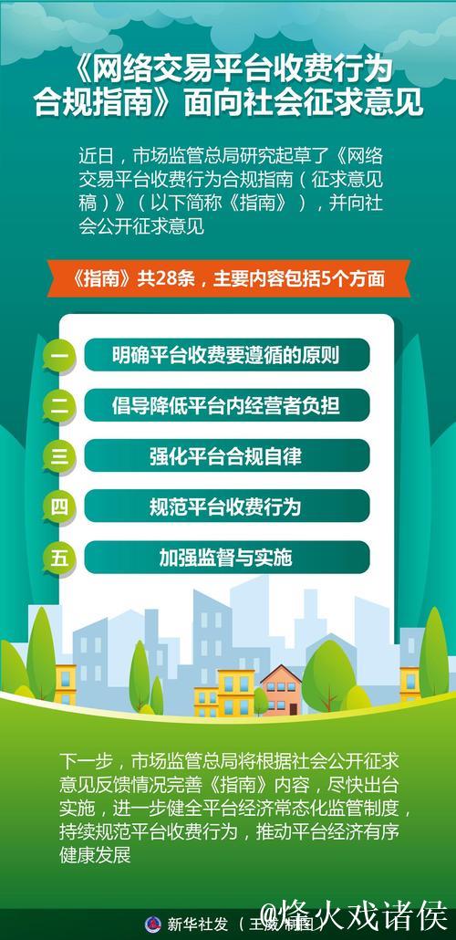 为平台价格行为提供明确指引 ——国家发展改革委有关负责同志就《互联网平台价格行为规则(征求意... 为平台价格行为提供明确指引 ——国家发展改革委有关负责同志就《互联网平台价格行为规则(征求意...