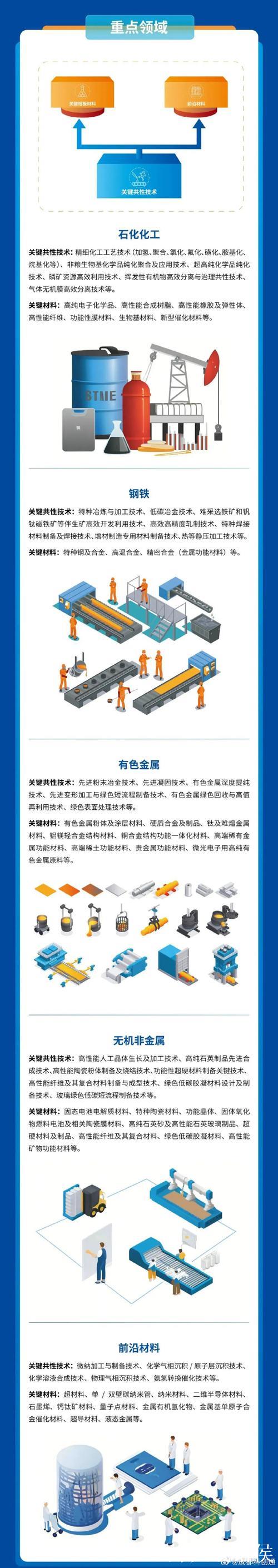 “硬核服务”培育更多硬科技企业(政策解读) “硬核服务”培育更多硬科技企业(政策解读)