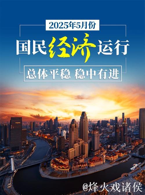 四项数据看开局（经济新方位）