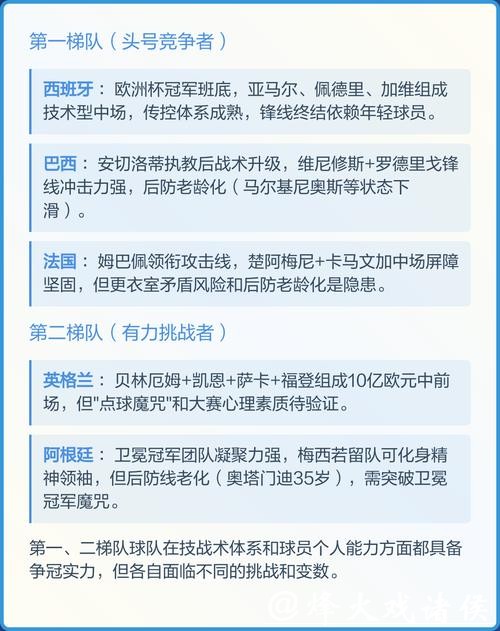 2026年世界杯比赛趋势预测与分析展望 2026年世界杯比赛趋势预测与分析展望