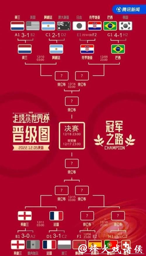 全面解析世界杯球队胜率统计及排名